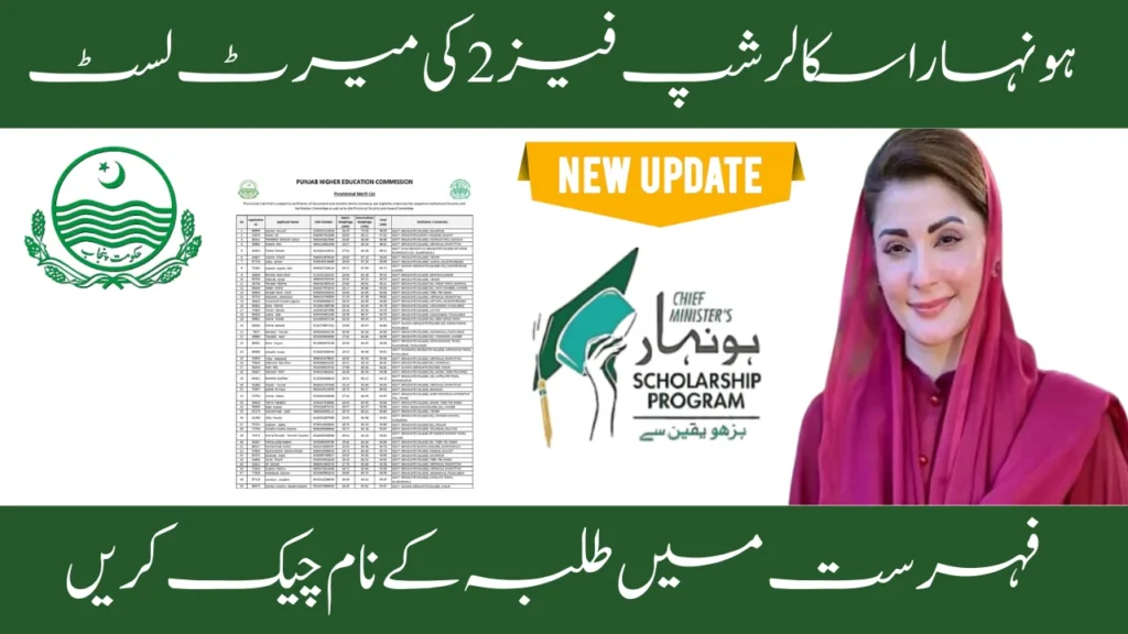 Honhaar Scholarship Phase 2 Merit List 2025
