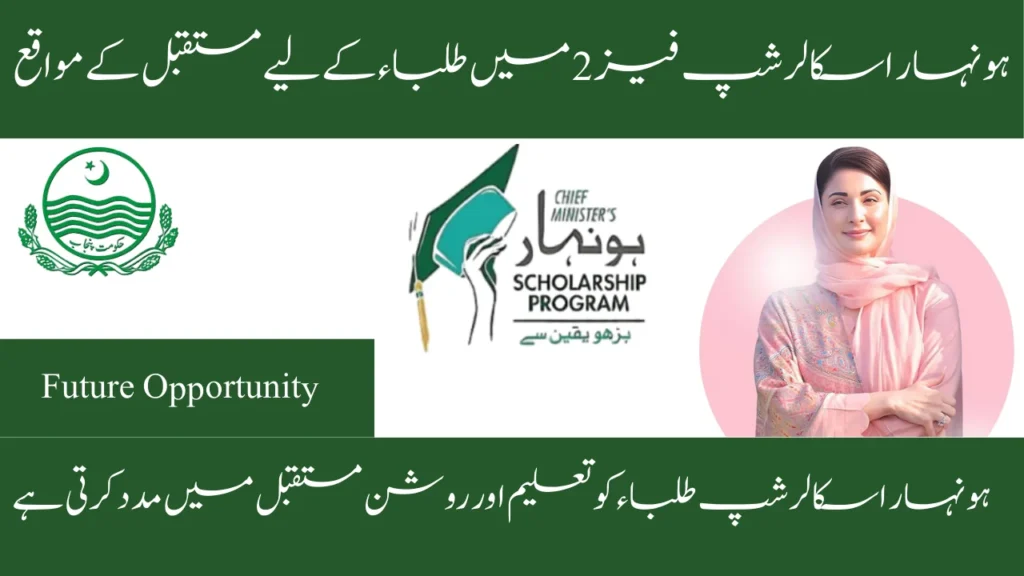 Future Opportunities for Students in Honhaar Scholarship Phase 2