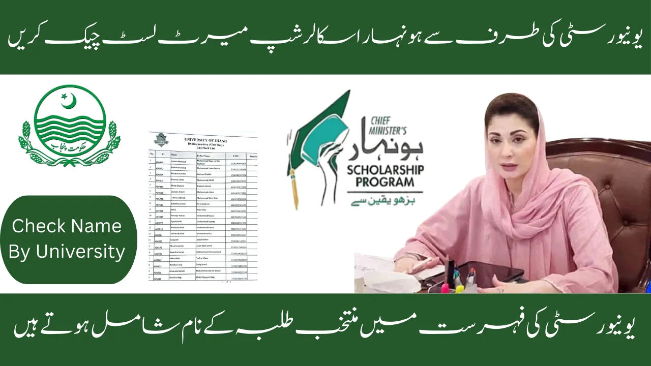 Guide for Students: Checking the Honhaar Scholarship Merit List by the University