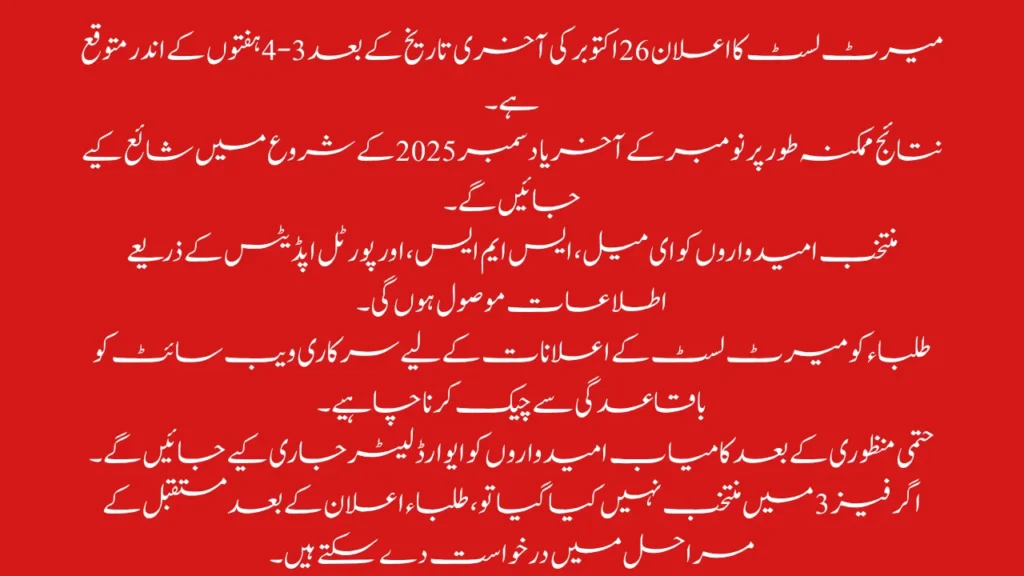 Honhaar Scholarship Phase 3 Over — Selection, Results & Next Phase Details