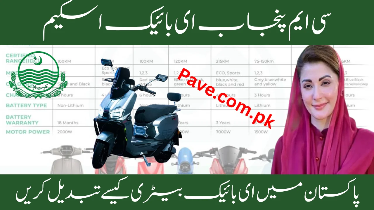 How to Replace E-Bike Battery in Pakistan 2025 – Prices & Options